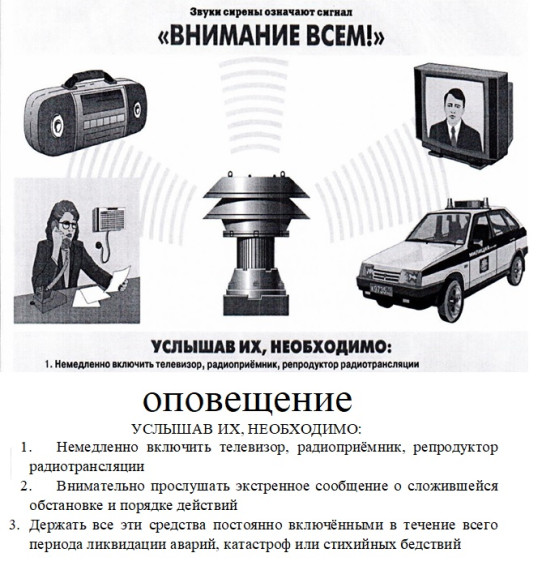 ДЕЙСТВИЯ НАСЕЛЕНИЯ ПО ПРЕДУПРЕДИТЕЛЬНОМУ СИГНАЛУ «ВНИМАНИЕ ВСЕМ».